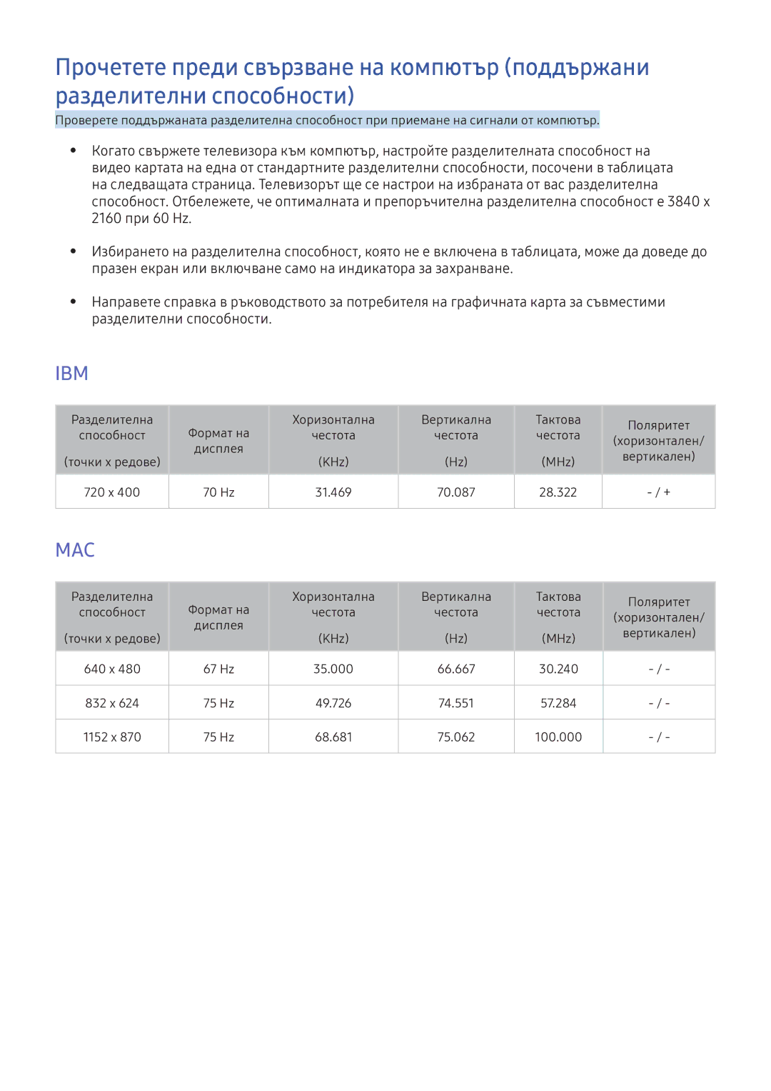 Samsung UE65KS8002TXXH, UE49KS9002TXXH manual 2160 при 60 Hz, Празен екран или включване само на индикатора за захранване 