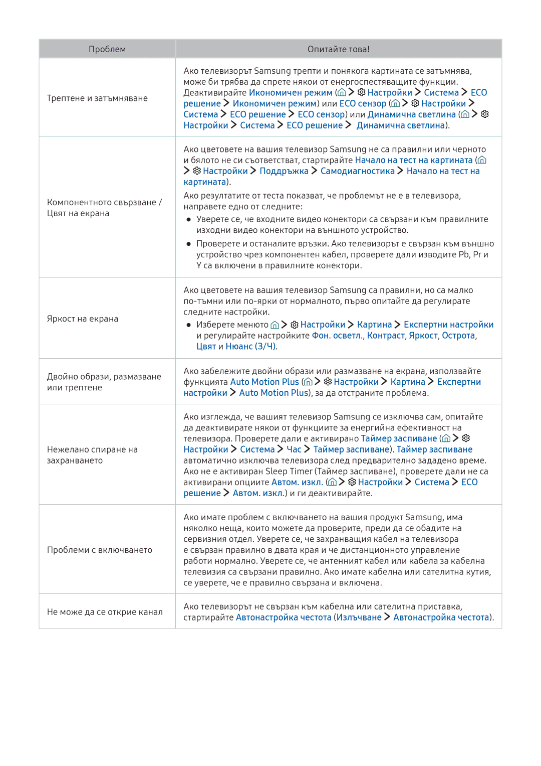 Samsung UE65KU6172UXXH manual Настройки Картина Експертни настройки, Функцията Auto Motion Plus Настройки Картина Експертни 