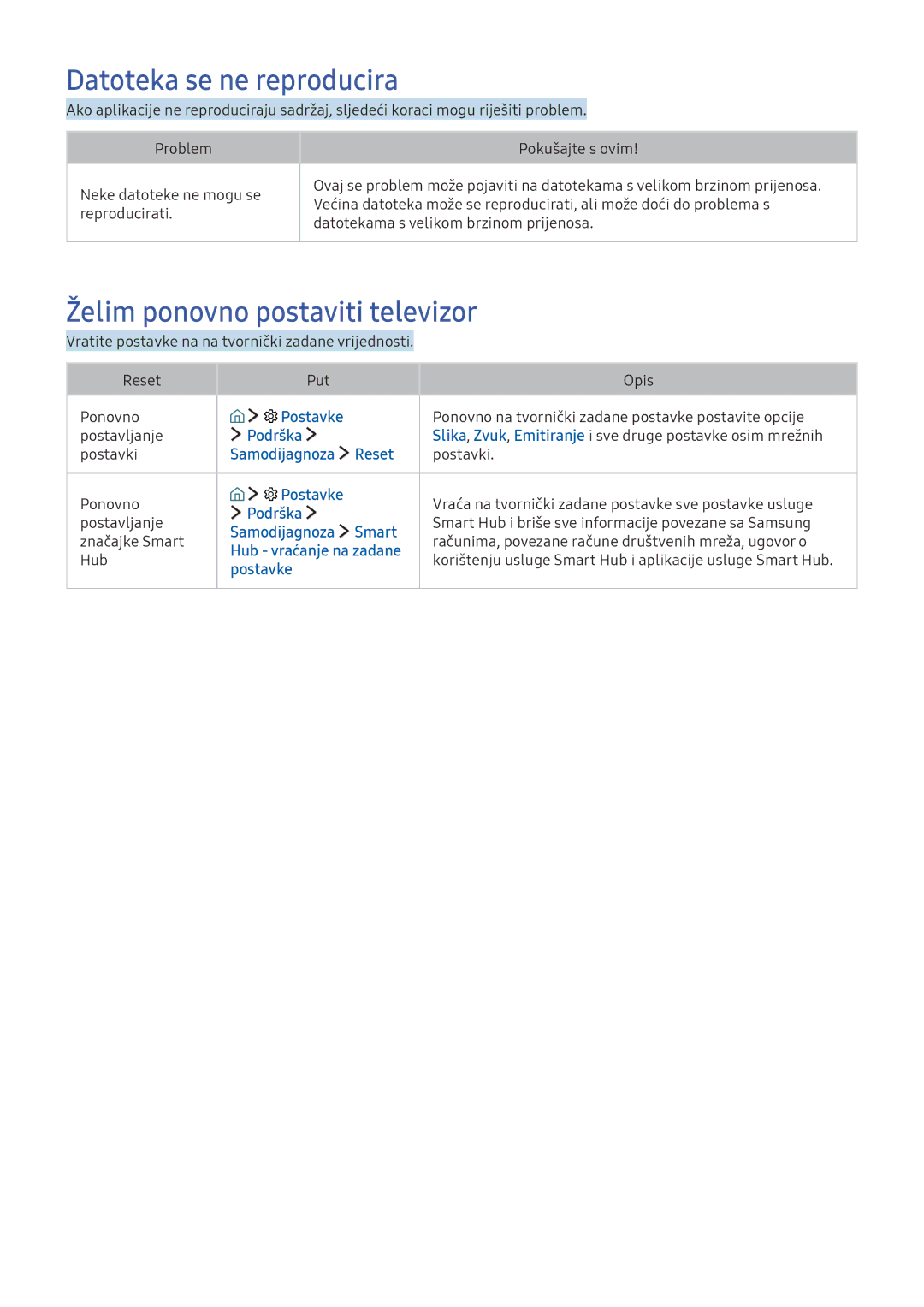 Samsung UE49KU6452UXXH, UE49KS9002TXXH, UE49KS7502UXXH manual Datoteka se ne reproducira, Želim ponovno postaviti televizor 