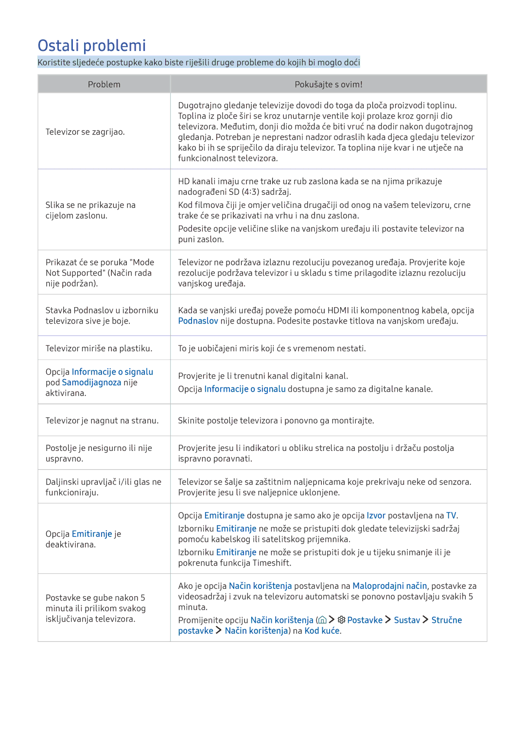 Samsung UE49KS9002TXXH manual Ostali problemi, Opcija Informacije o signalu, Pod Samodijagnoza nije, Opcija Emitiranje je 