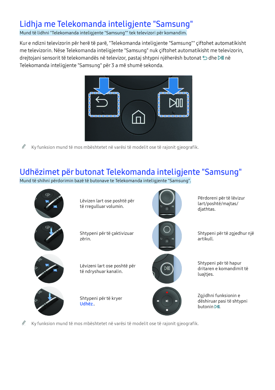 Samsung UE55KU6072UXXH Lidhja me Telekomanda inteligjente Samsung, Udhëzimet për butonat Telekomanda inteligjente Samsung 