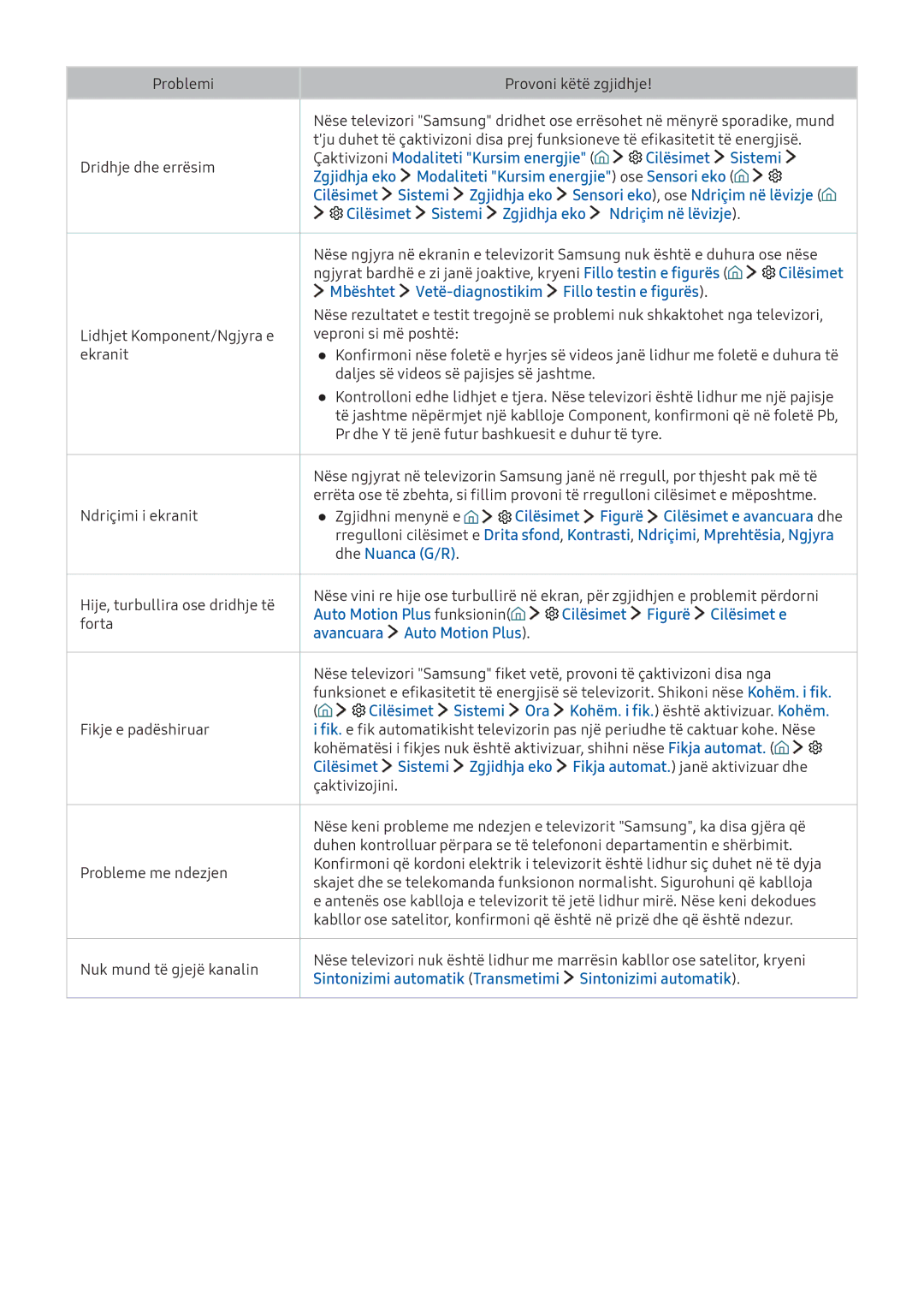 Samsung UE65KS7502UXXH manual Cilësimet Sistemi, Mbështet Vetë-diagnostikim Fillo testin e figurës, Dhe Nuanca G/R 