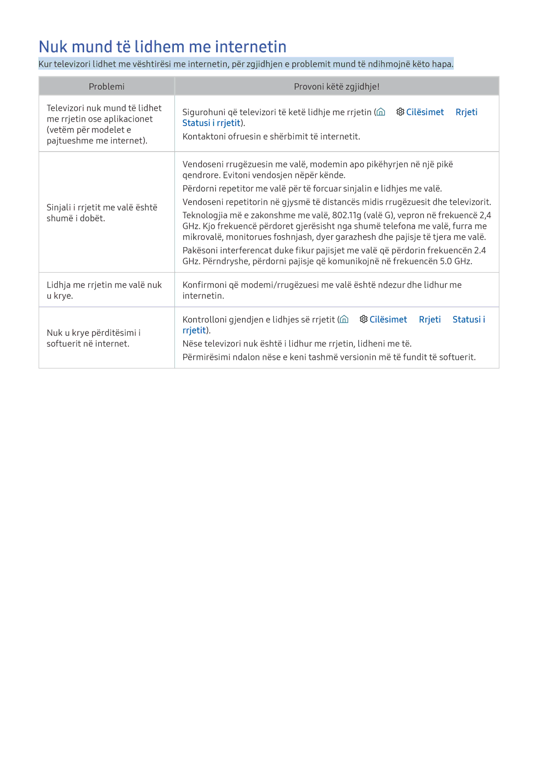 Samsung UE49KS8002TXXH manual Nuk mund të lidhem me internetin, Statusi i rrjetit, Cilësimet Rrjeti Statusi, Rrjetit 