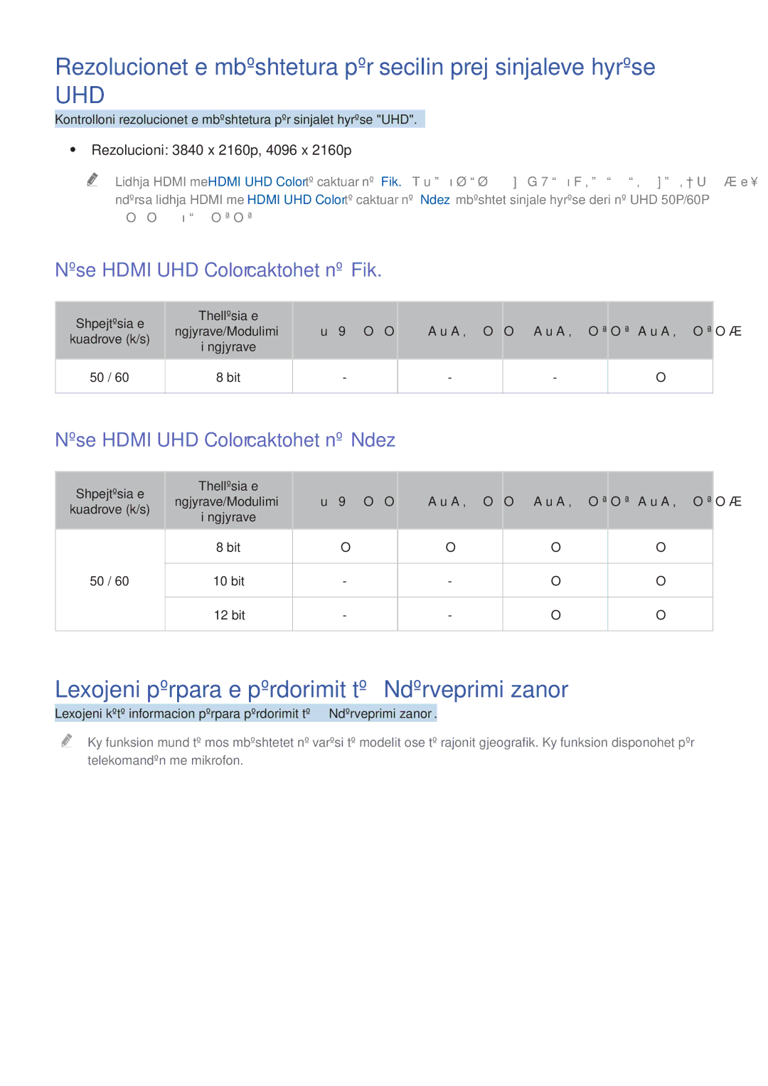 Samsung UE55KS9002TXXH manual Lexojeni përpara e përdorimit tëNdërveprimi zanor, Nëse Hdmi UHD Color caktohet në Fik 