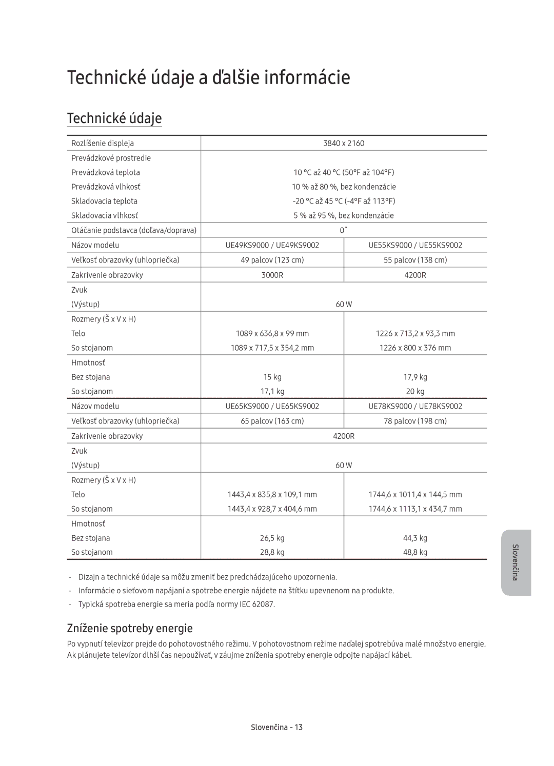 Samsung UE49KS9000LXXH, UE49KS9002TXXH, UE65KS9000LXXH manual Technické údaje a ďalšie informácie, Zníženie spotreby energie 