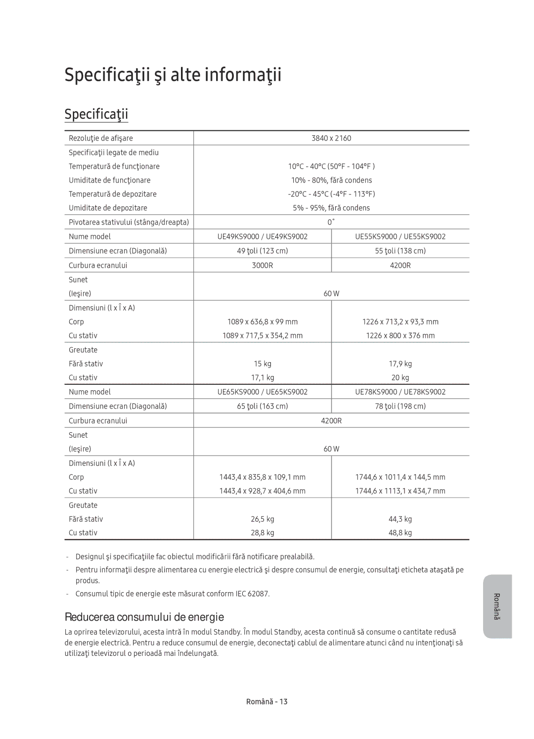 Samsung UE55KS9002TXXH, UE49KS9002TXXH, UE65KS9000LXXH Specificaţii şi alte informaţii, Reducerea consumului de energie 