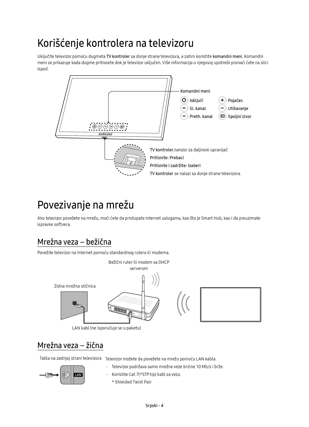 Samsung UE55KS9000LXXN Korišćenje kontrolera na televizoru, Povezivanje na mrežu, Mrežna veza bežična, Mrežna veza žična 