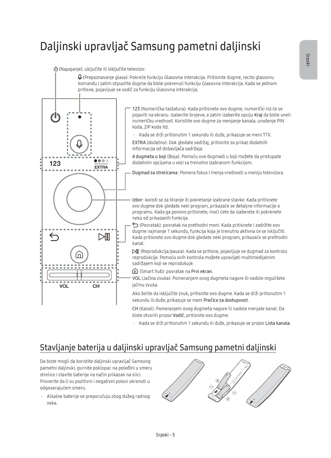 Samsung UE78KS9000LXXN, UE49KS9002TXXH, UE65KS9000LXXH, UE55KS9000LXXH manual Daljinski upravljač Samsung pametni daljinski 