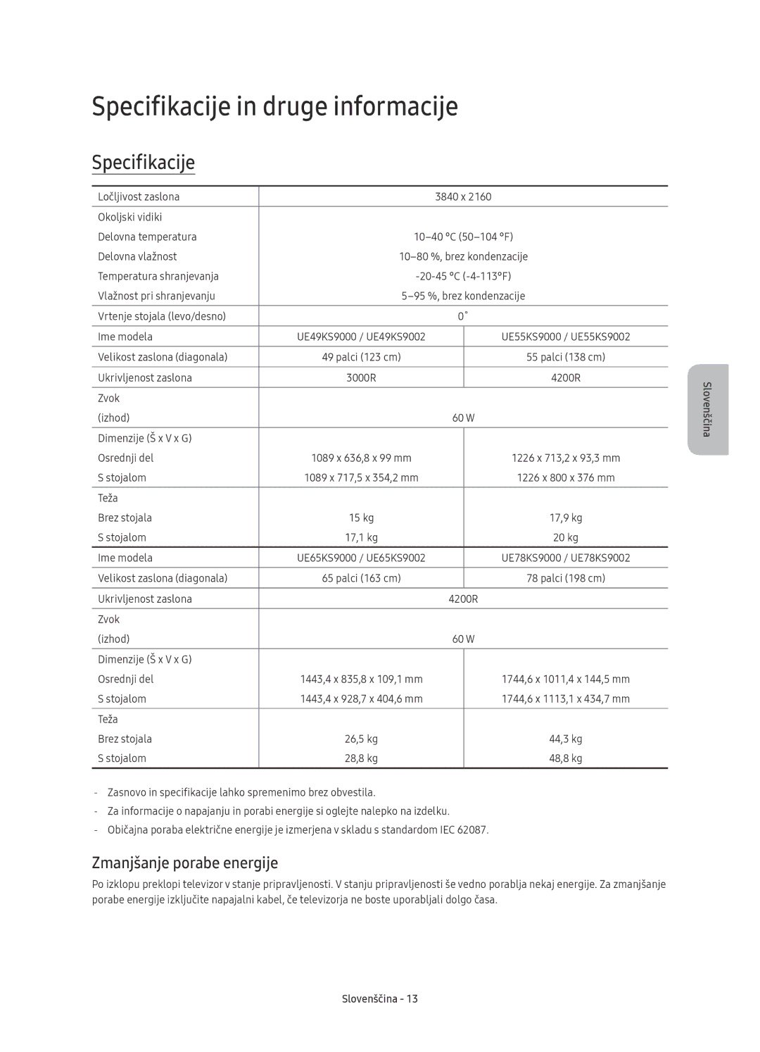 Samsung UE65KS9000LXXH, UE49KS9002TXXH, UE55KS9000LXXH manual Specifikacije in druge informacije, Zmanjšanje porabe energije 