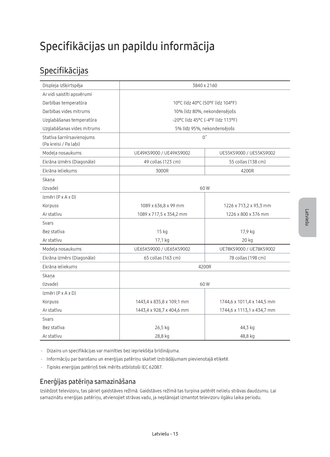 Samsung UE49KS9000LXXH, UE49KS9002TXXH manual Specifikācijas un papildu informācija, Enerģijas patēriņa samazināšana 