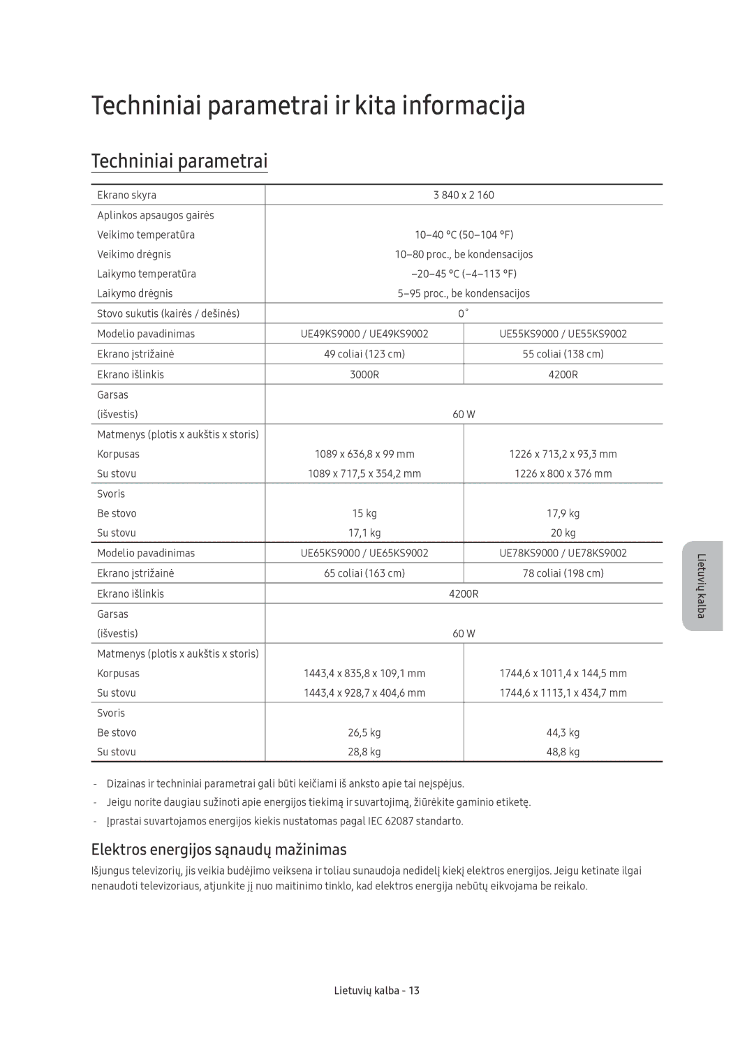 Samsung UE55KS9002TXXH, UE49KS9002TXXH Techniniai parametrai ir kita informacija, Elektros energijos sąnaudų mažinimas 