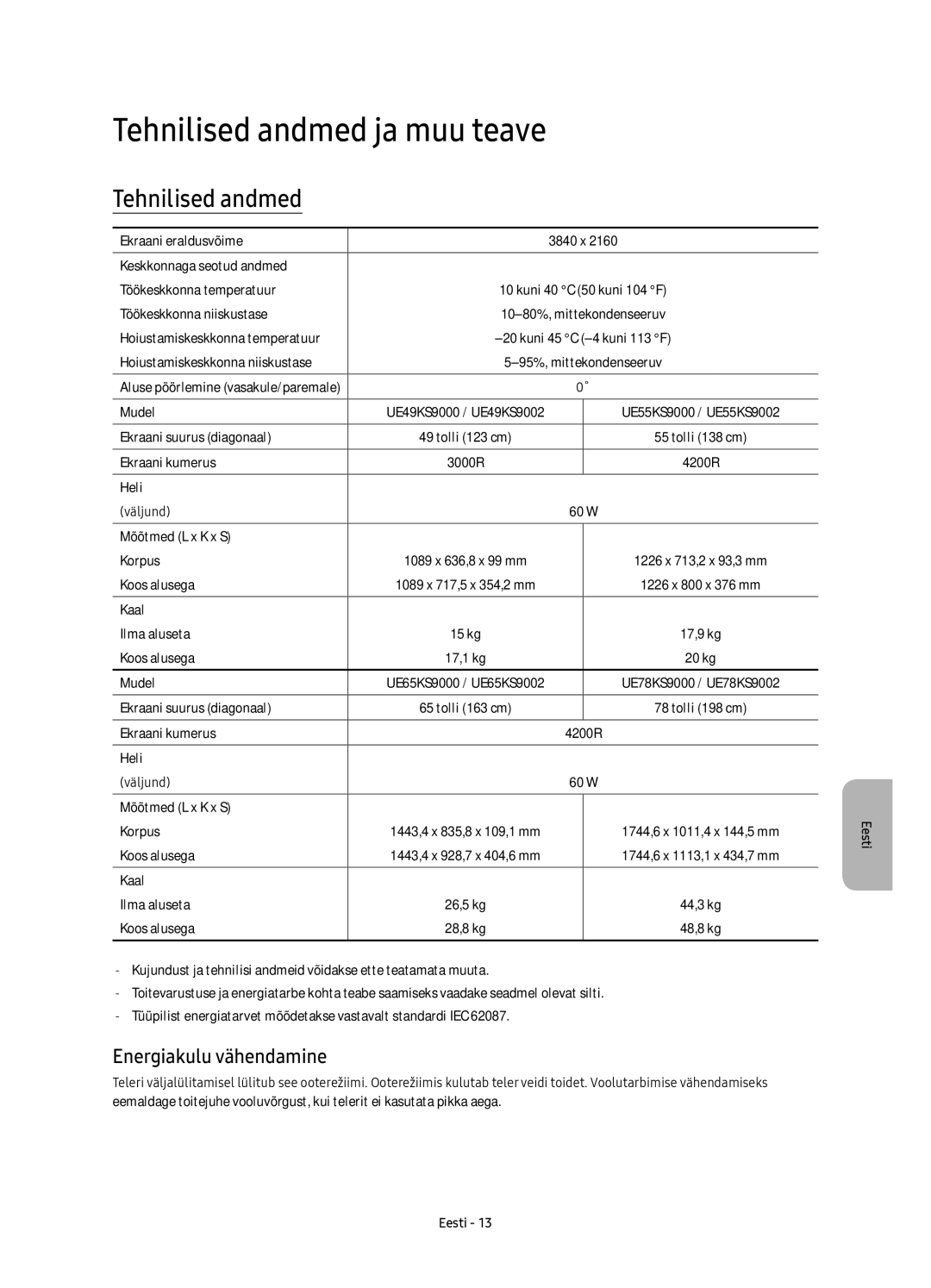 Samsung UE78KS9002TXXH, UE49KS9002TXXH, UE65KS9000LXXH manual Tehnilised andmed ja muu teave, Energiakulu vähendamine 