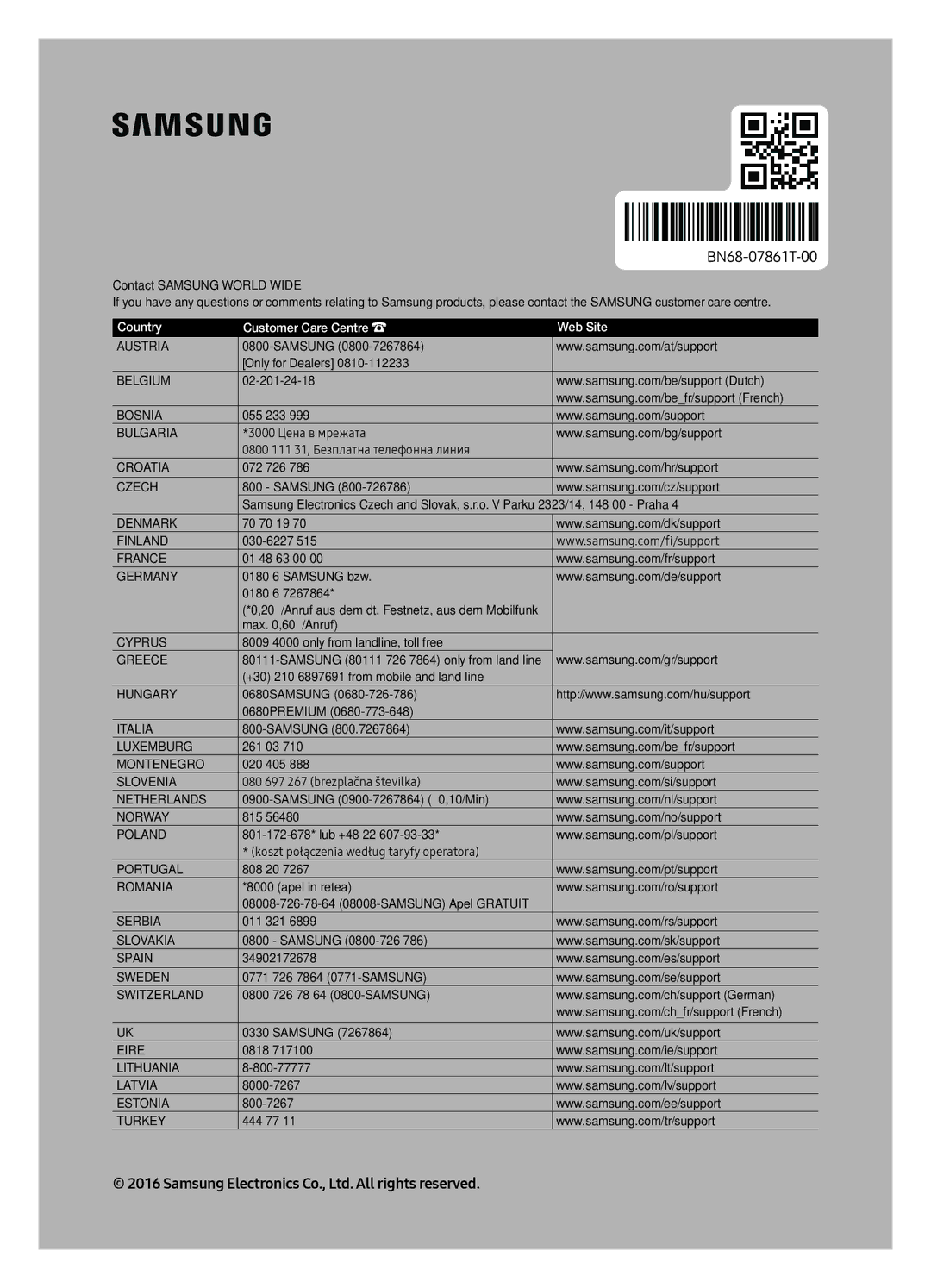 Samsung UE49KS9002TXXH, UE65KS9000LXXH, UE55KS9000LXXH, UE49KS9000LXXH, UE65KS9000LXXN manual Contact Samsung World Wide 