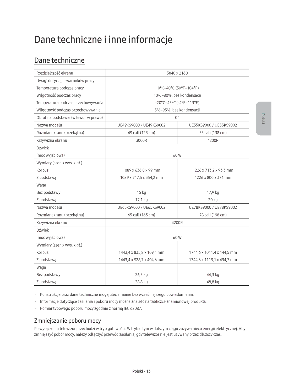 Samsung UE55KS9002TXXH, UE49KS9002TXXH, UE65KS9000LXXH manual Dane techniczne i inne informacje, Zmniejszanie poboru mocy 