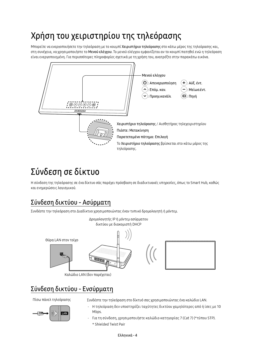 Samsung UE55KS9000LXXN, UE49KS9002TXXH Χρήση του χειριστηρίου της τηλεόρασης, Σύνδεση σε δίκτυο, Σύνδεση δικτύου Ασύρματη 