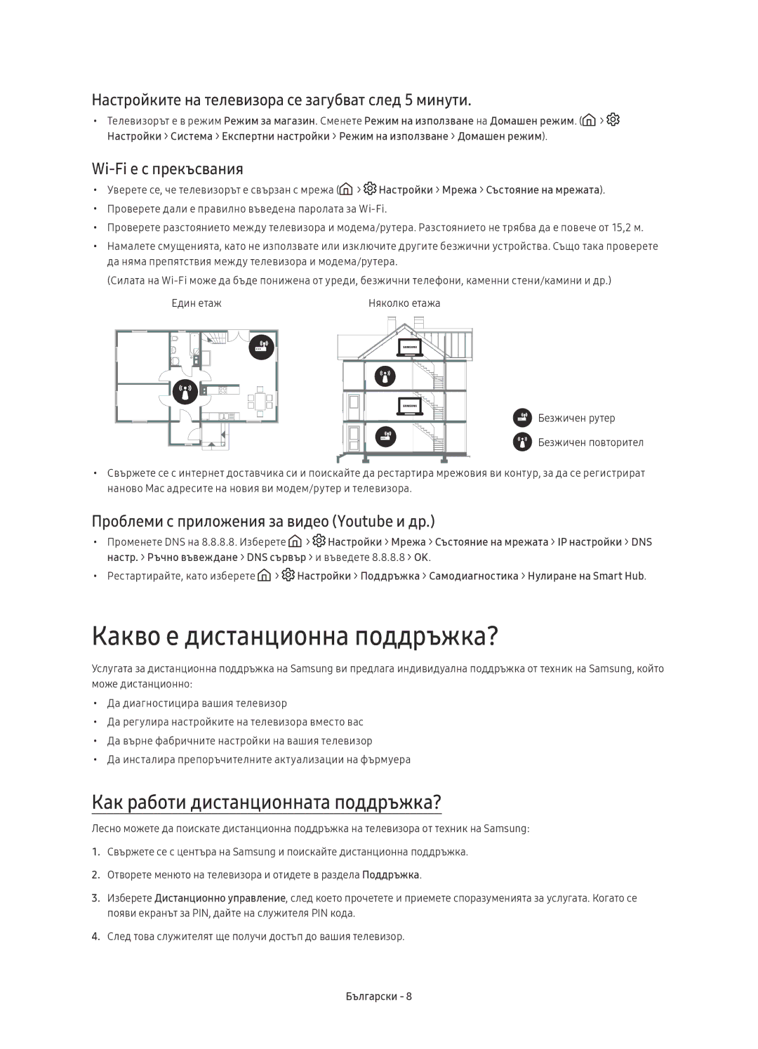 Samsung UE65KS9000LXXN manual Какво е дистанционна поддръжка?, Как работи дистанционната поддръжка?, Wi-Fi е с прекъсвания 