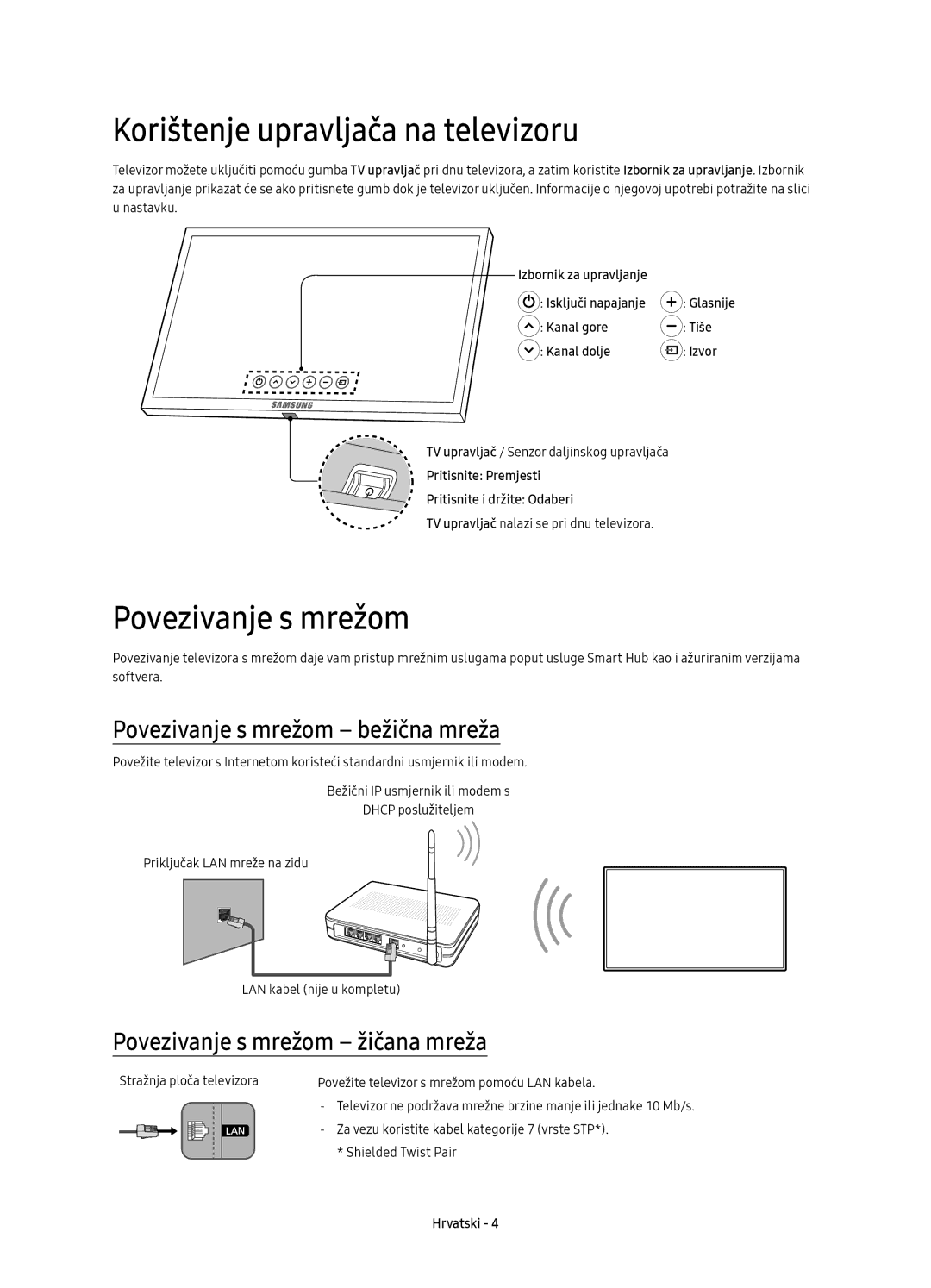 Samsung UE55KS9000LXXH, UE49KS9002TXXH manual Korištenje upravljača na televizoru, Povezivanje s mrežom bežična mreža 