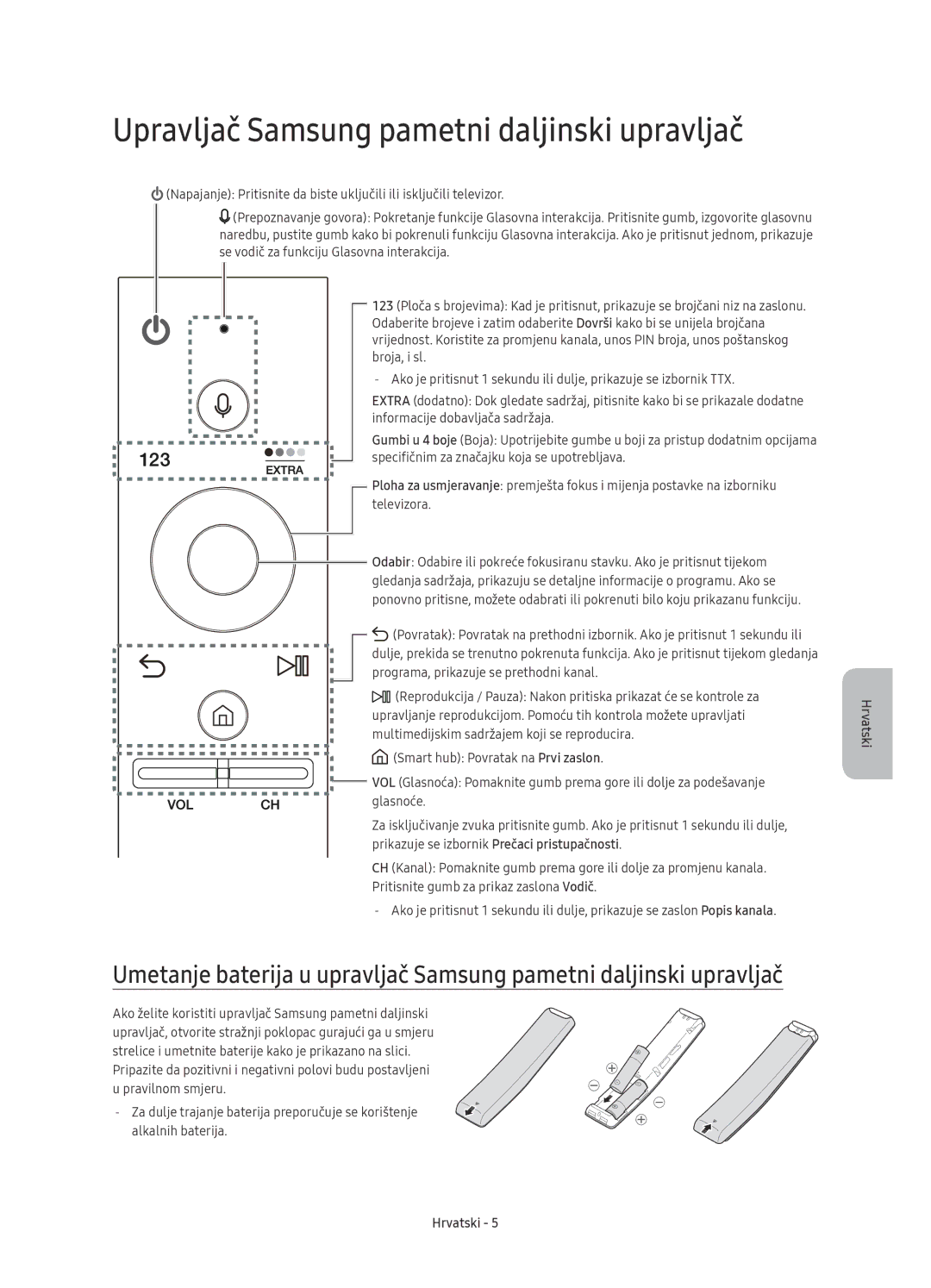 Samsung UE49KS9000LXXH, UE49KS9002TXXH, UE65KS9000LXXH, UE55KS9000LXXH manual Upravljač Samsung pametni daljinski upravljač 