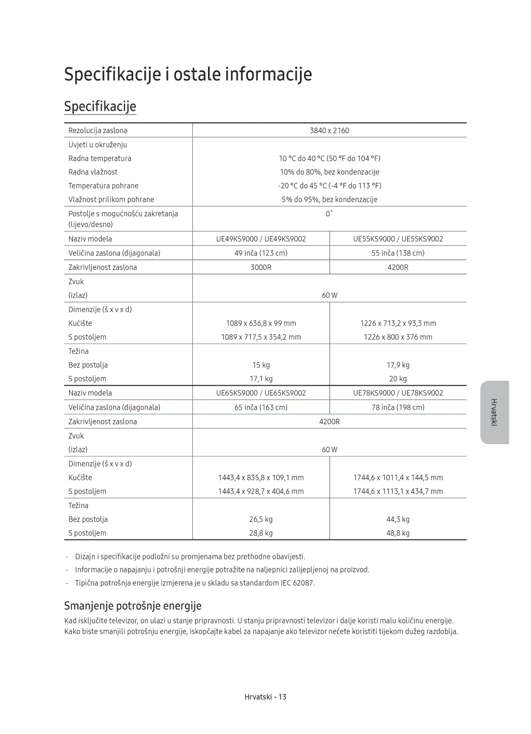 Samsung UE78KS9000LXXN, UE49KS9002TXXH, UE65KS9000LXXH Specifikacije i ostale informacije, Smanjenje potrošnje energije 