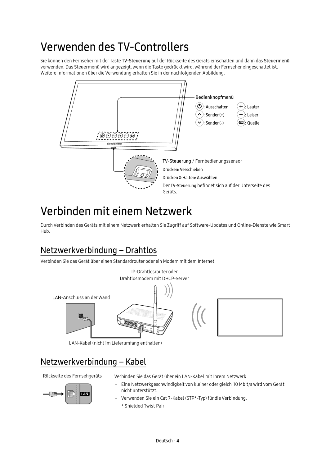 Samsung UE55KS9080TXZG manual Verwenden des TV-Controllers, Verbinden mit einem Netzwerk, Netzwerkverbindung Drahtlos 