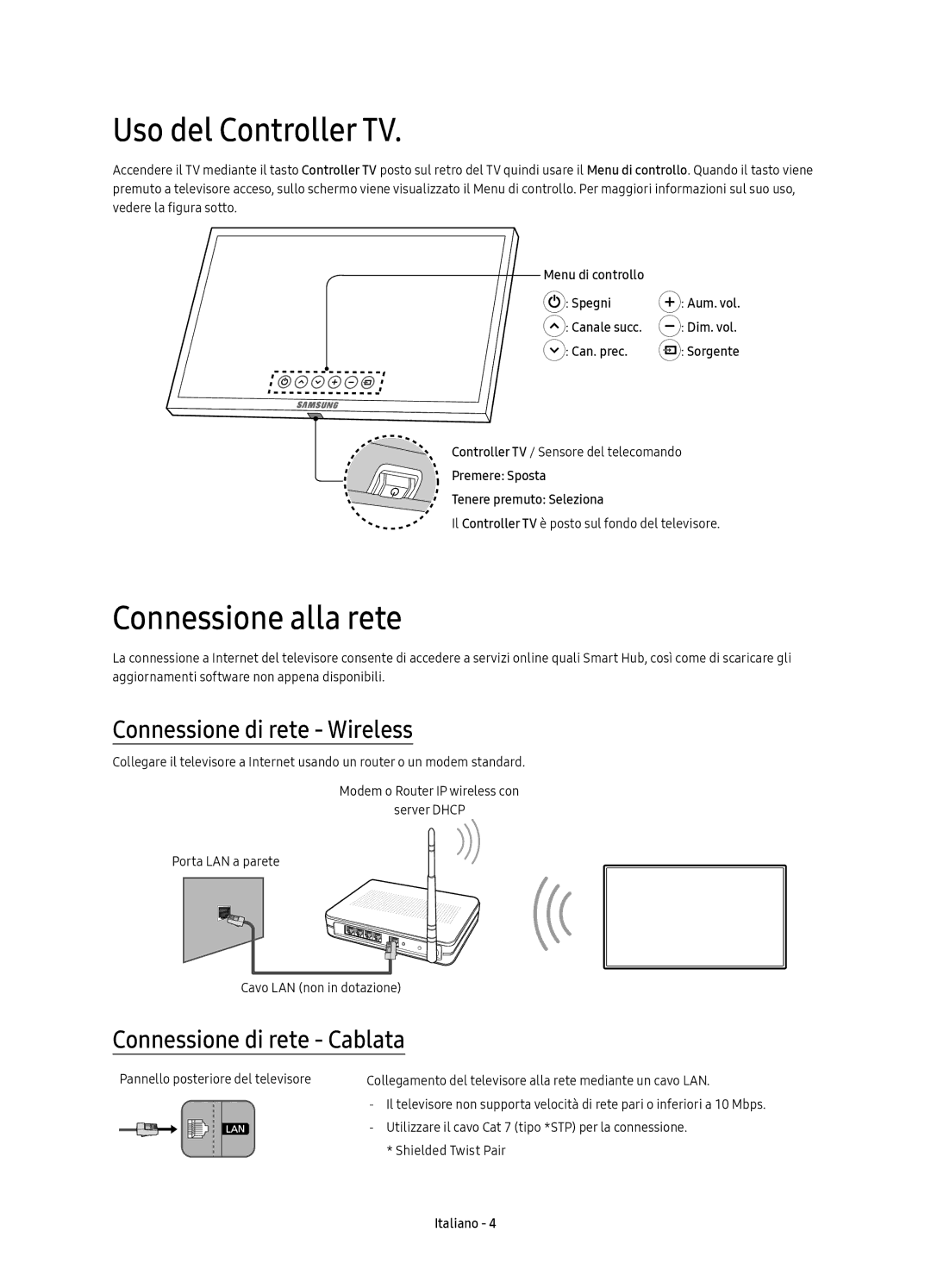 Samsung UE49KS9080TXZG, UE49KS9090TXZG manual Uso del Controller TV, Connessione alla rete, Connessione di rete Wireless 