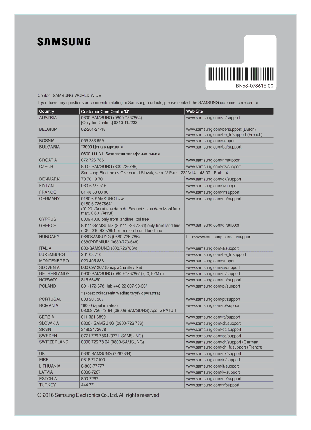 Samsung UE65KS9090TXZG, UE49KS9090TXZG, UE65KS9080TXZG, UE55KS9080TXZG, UE78KS9090TXZG manual Contact Samsung World Wide 