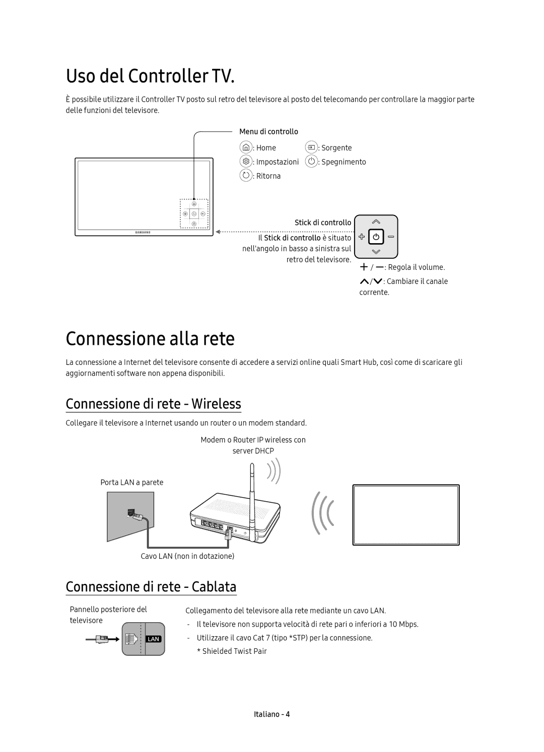 Samsung UE40KU6100KXZT, UE49KU6100KXZT manual Uso del Controller TV, Connessione alla rete, Connessione di rete Wireless 