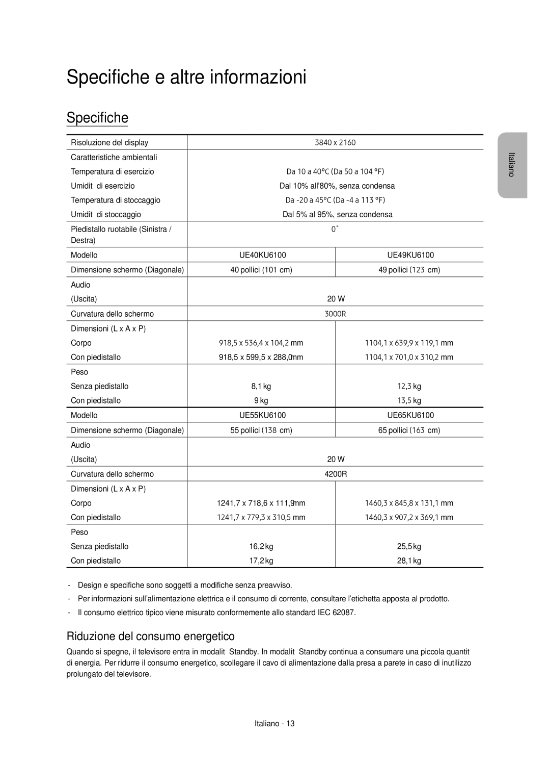 Samsung UE65KU6100KXZT, UE49KU6100KXZT, UE55KU6100KXZT Specifiche e altre informazioni, Riduzione del consumo energetico 