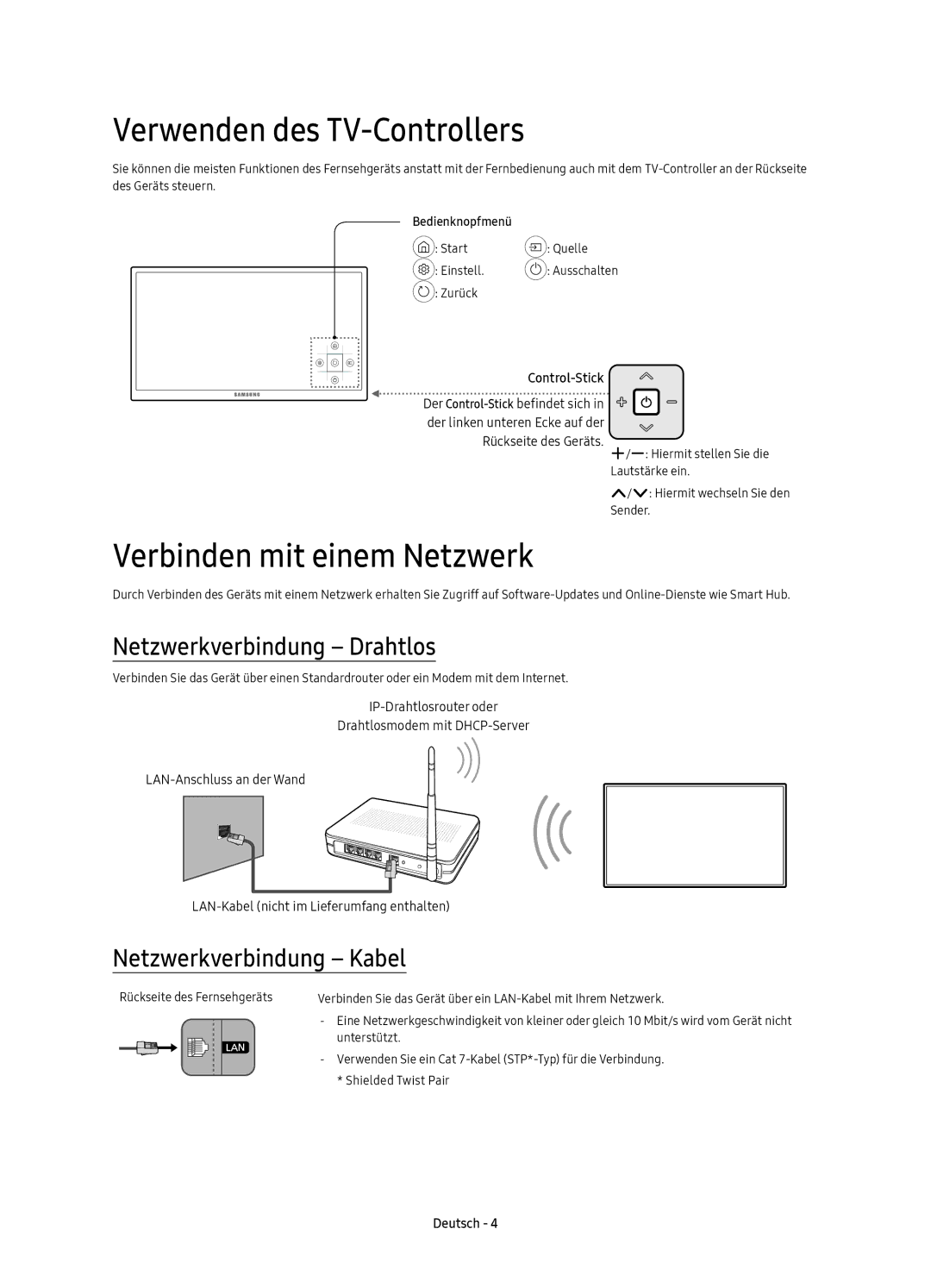 Samsung UE49KU6100KXZT manual Verwenden des TV-Controllers, Verbinden mit einem Netzwerk, Netzwerkverbindung Drahtlos 