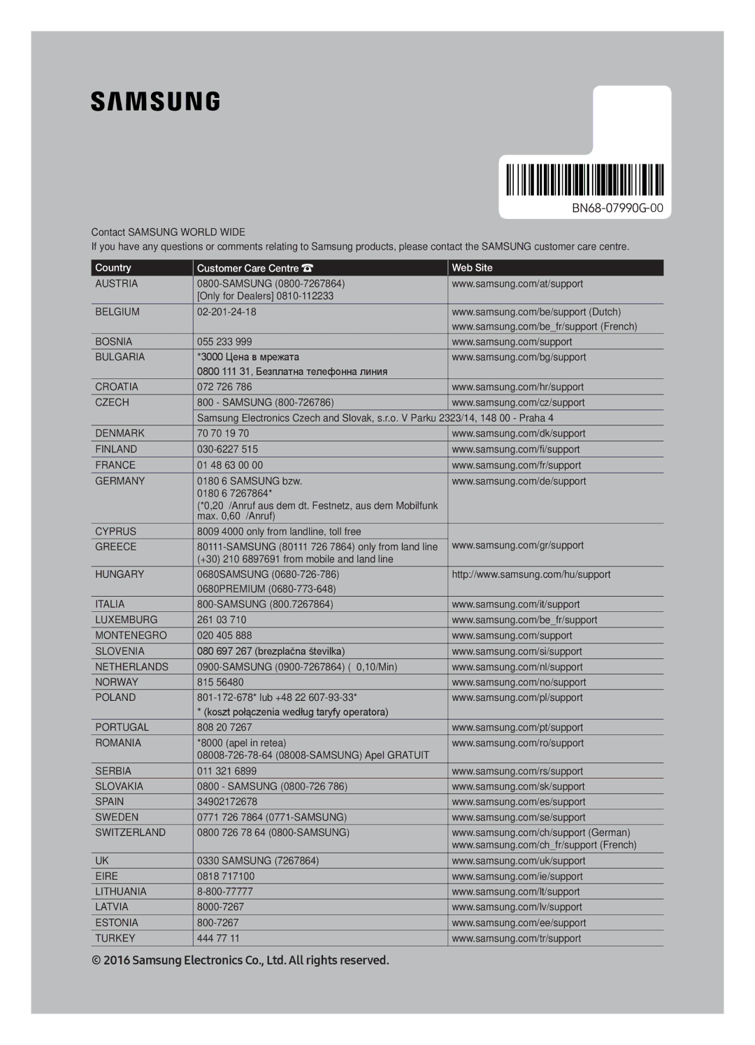 Samsung UE49KU6100KXZT, UE55KU6100KXZT, UE40KU6100KXZT, UE65KU6100KXZT manual Contact Samsung World Wide 