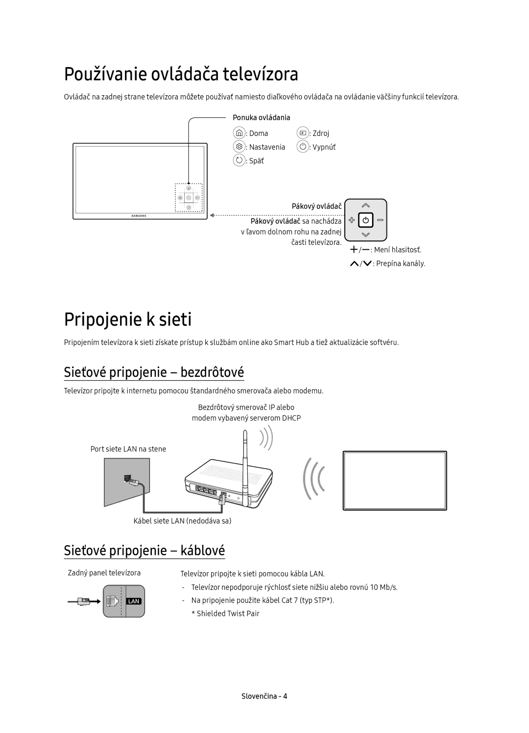 Samsung UE40KU6172UXXH Používanie ovládača televízora, Pripojenie k sieti, Sieťové pripojenie bezdrôtové, Ponuka ovládania 