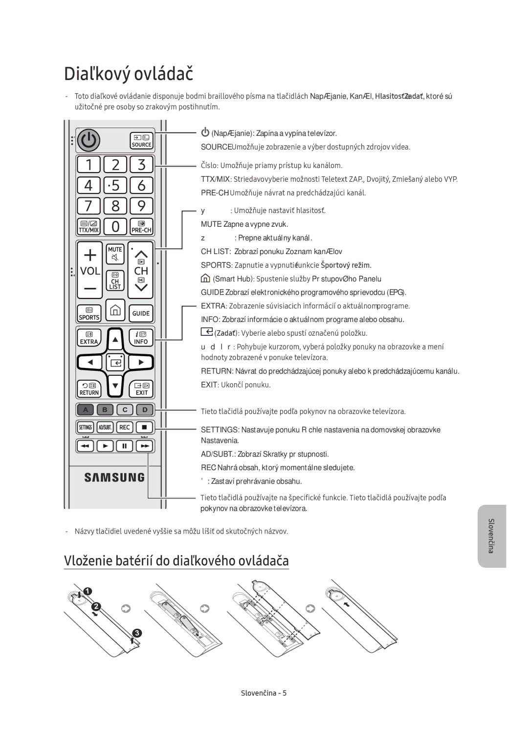 Samsung UE65KU6172UXXH Diaľkový ovládač, Vloženie batérií do diaľkového ovládača, CH List Zobrazí ponuku Zoznam kanálov 