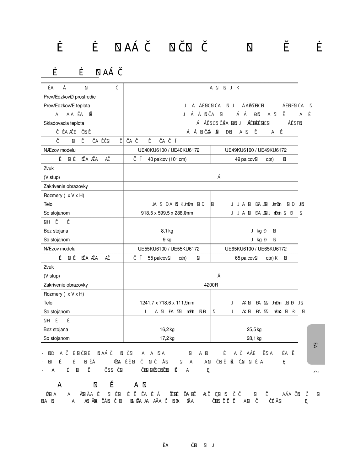 Samsung UE55KU6100WXXH, UE49KU6100WXXH, UE49KU6172UXXH manual Technické údaje a ďalšie informácie, Zníženie spotreby energie 