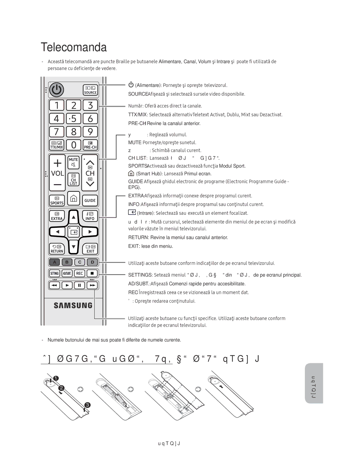 Samsung UE65KU6100WXXH, UE49KU6100WXXH Telecomanda, Instalarea bateriilor pe telecomandă, CH List Lansează Listă de canale 