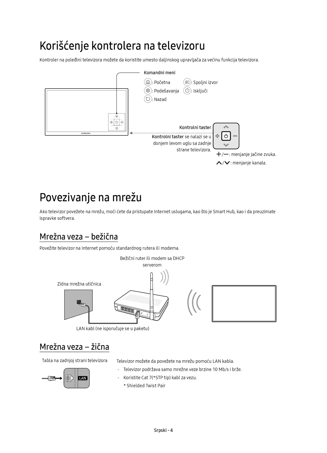 Samsung UE49KU6100WXXN Korišćenje kontrolera na televizoru, Povezivanje na mrežu, Mrežna veza bežična, Kontrolni taster 