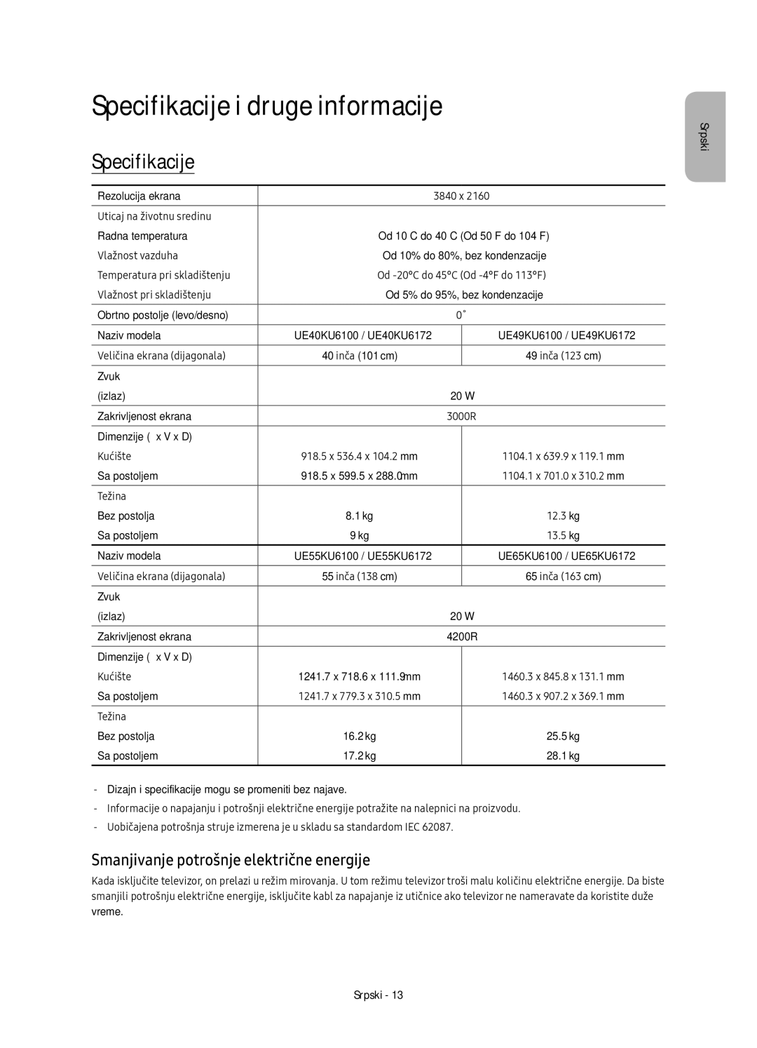 Samsung UE65KU6172UXXH, UE49KU6100WXXH manual Specifikacije i druge informacije, Smanjivanje potrošnje električne energije 