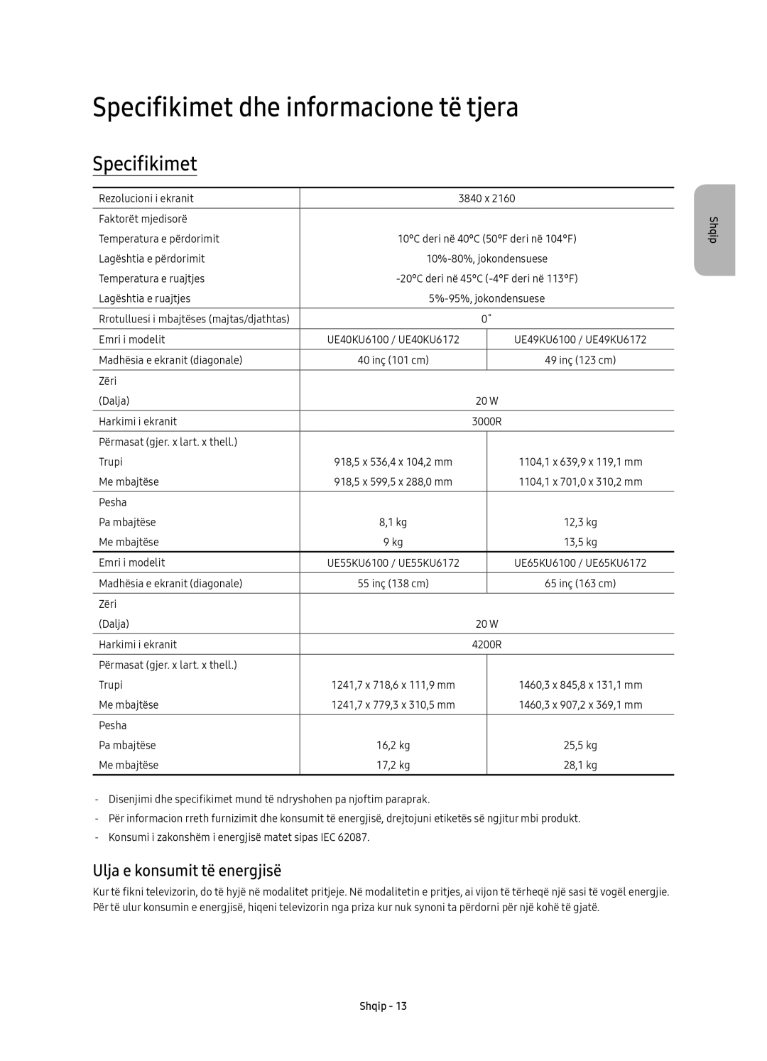 Samsung UE65KU6100WXXH, UE49KU6100WXXH, UE49KU6172UXXH Specifikimet dhe informacione të tjera, Ulja e konsumit të energjisë 