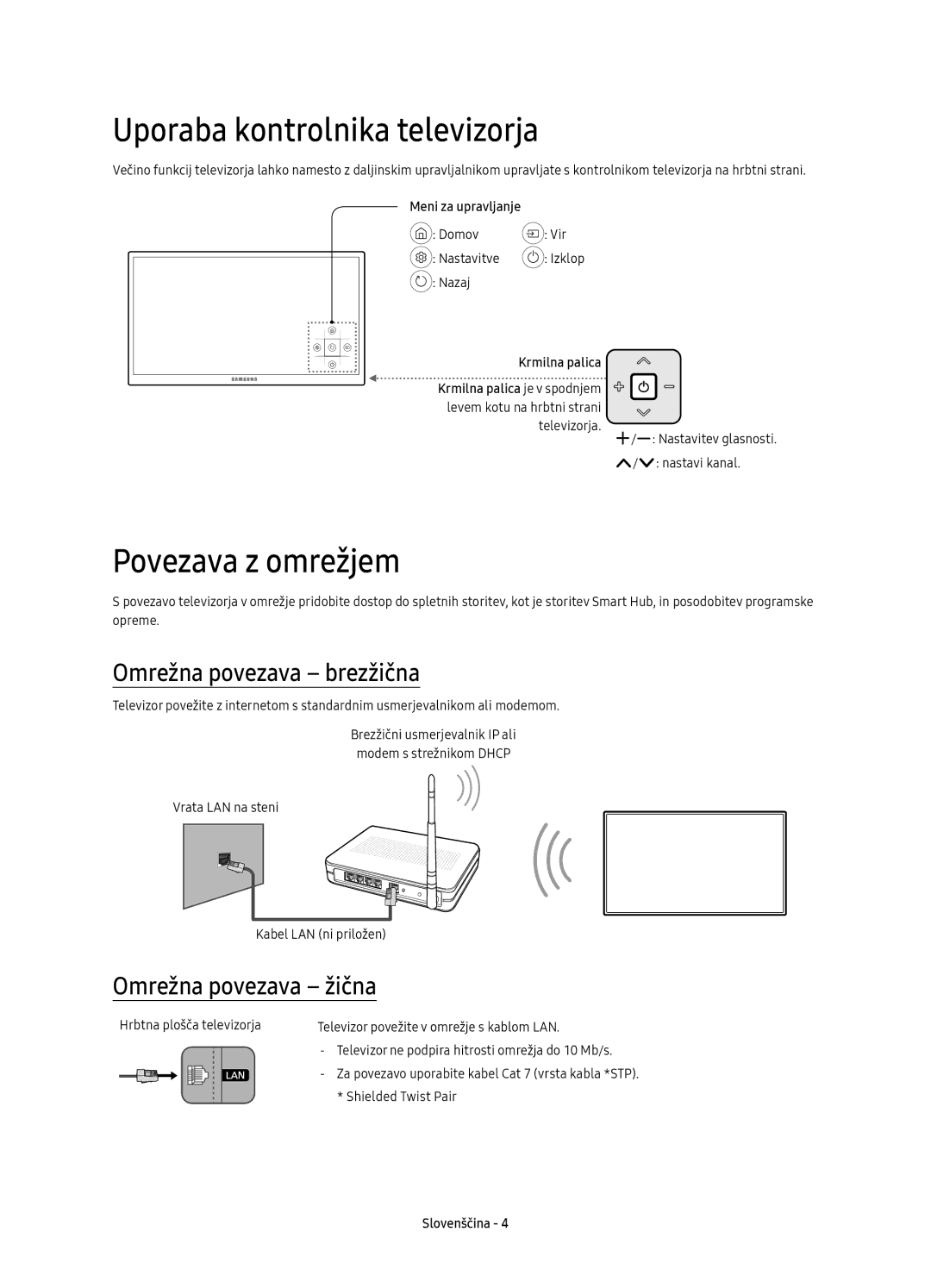 Samsung UE65KU6100WXXN, UE49KU6100WXXH Uporaba kontrolnika televizorja, Povezava z omrežjem, Omrežna povezava brezžična 