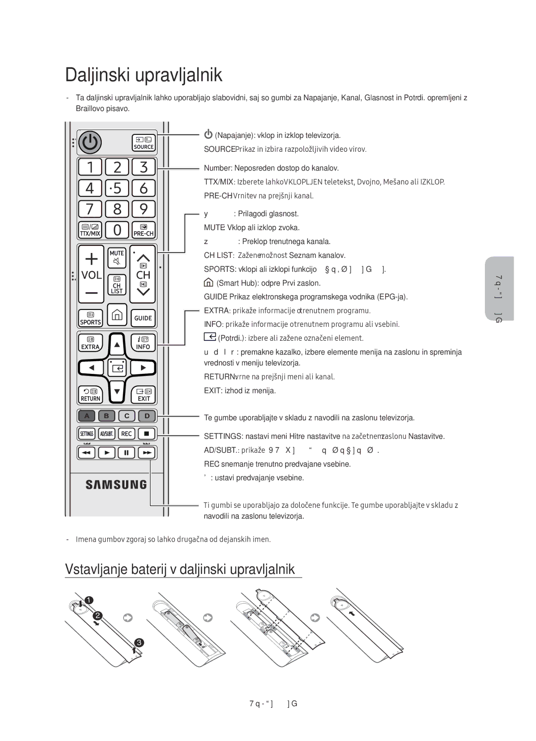 Samsung UE40KU6100WXXN Daljinski upravljalnik, Vstavljanje baterij v daljinski upravljalnik, Smart Hub odpre Prvi zaslon 