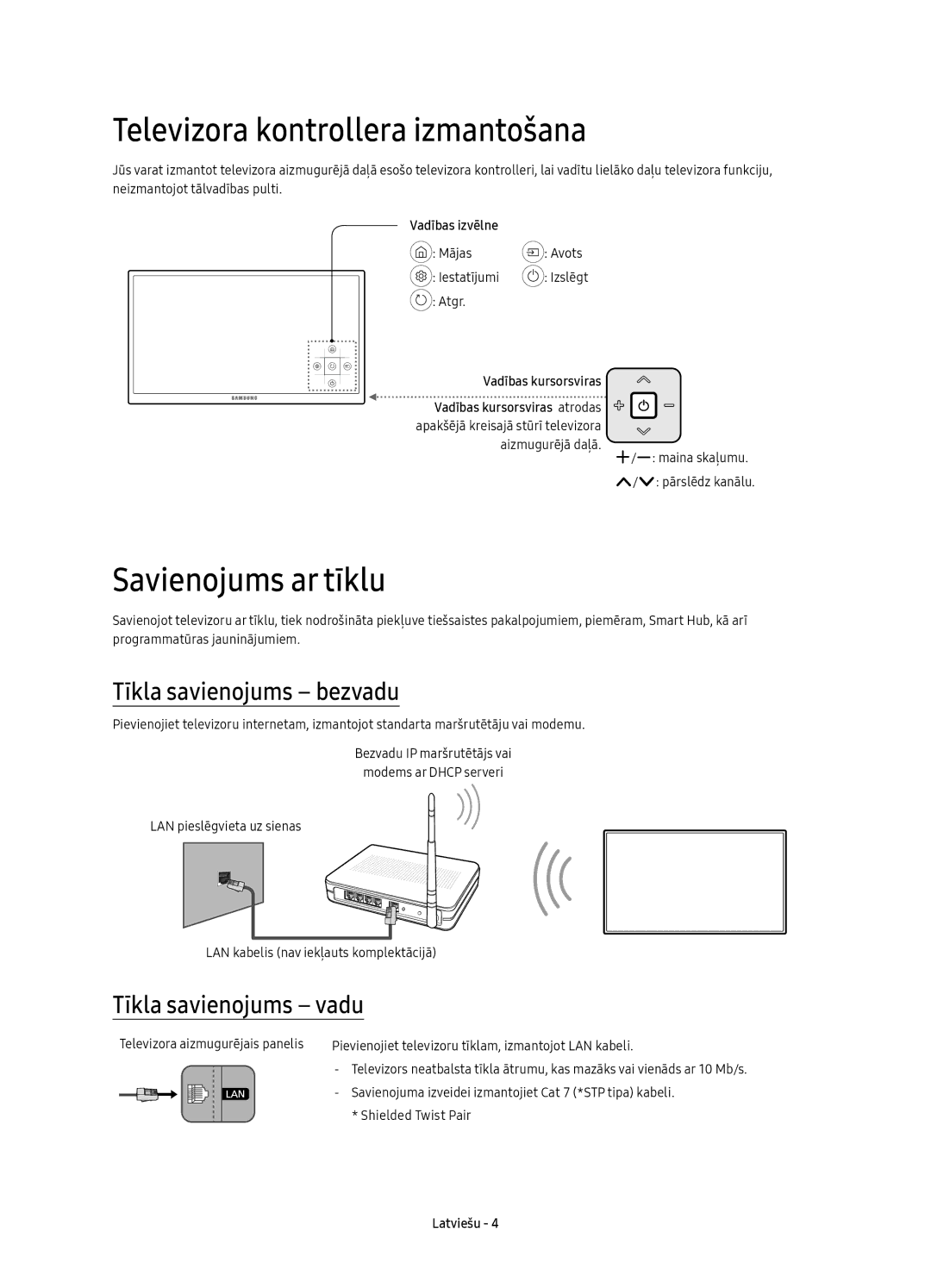 Samsung UE40KU6172UXXH, UE49KU6100WXXH Televizora kontrollera izmantošana, Savienojums ar tīklu, Tīkla savienojums bezvadu 