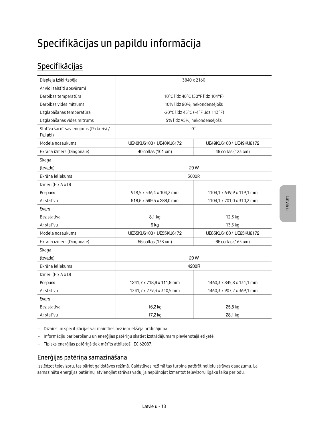 Samsung UE55KU6100WXXH, UE49KU6100WXXH manual Specifikācijas un papildu informācija, Enerģijas patēriņa samazināšana 