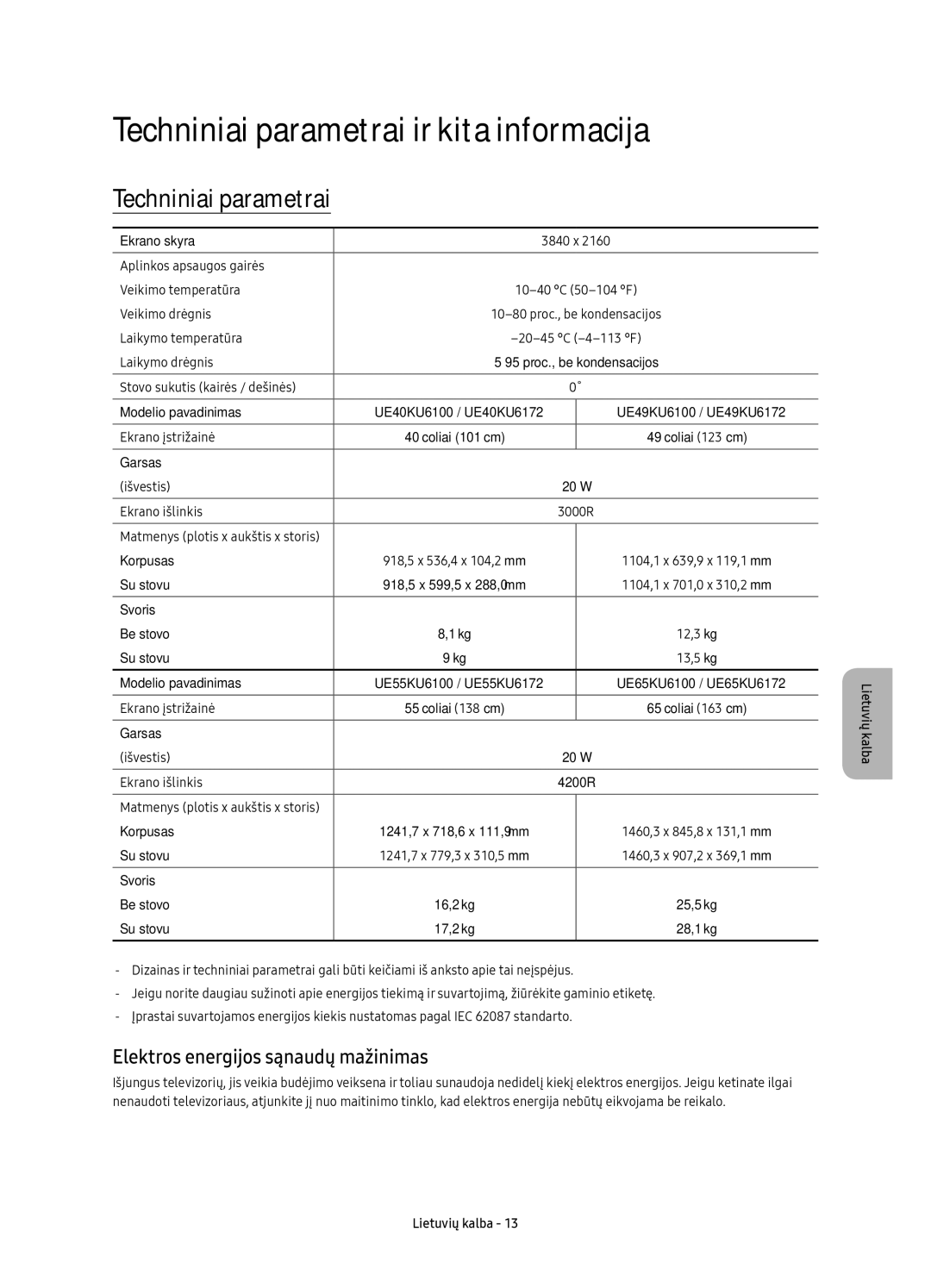 Samsung UE40KU6100WXXN, UE49KU6100WXXH Techniniai parametrai ir kita informacija, Elektros energijos sąnaudų mažinimas 