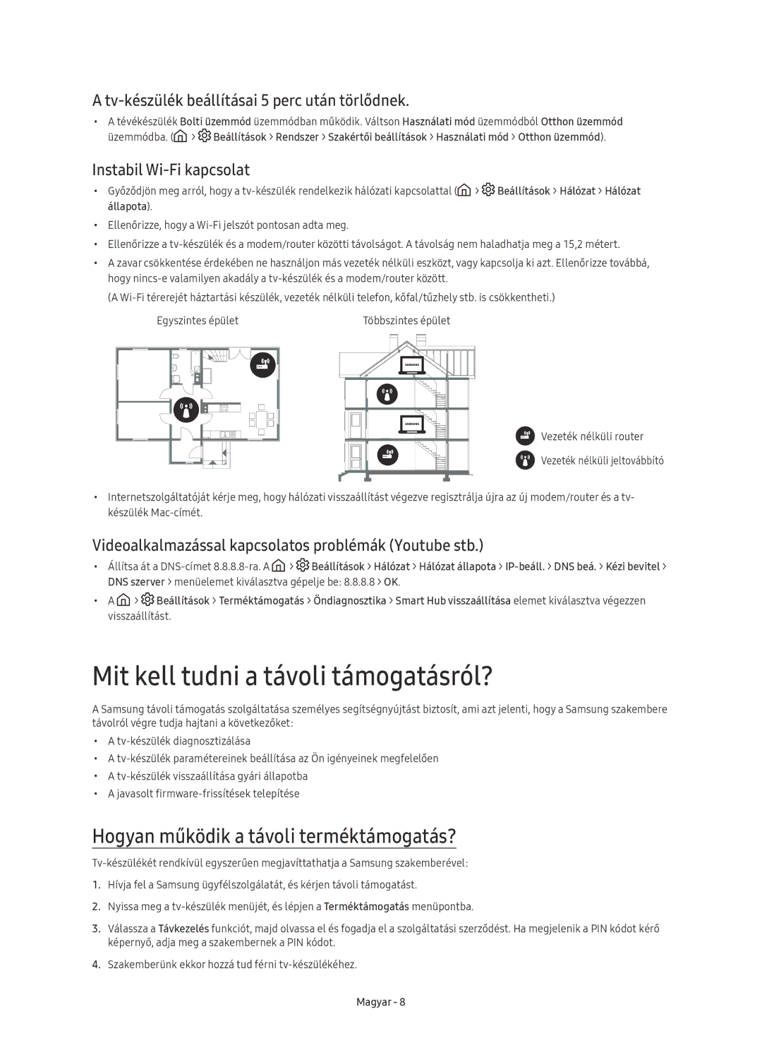 Samsung UE49KU6100WXXN, UE49KU6100WXXH Mit kell tudni a távoli támogatásról?, Hogyan működik a távoli terméktámogatás? 