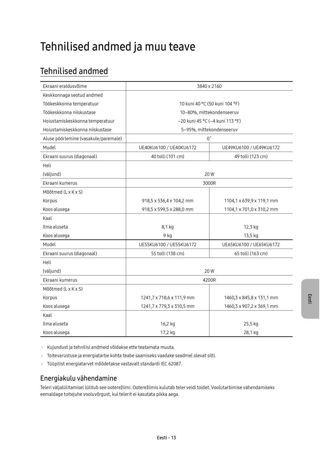 Samsung UE65KU6172UXXH, UE49KU6100WXXH, UE49KU6172UXXH manual Tehnilised andmed ja muu teave, Energiakulu vähendamine 