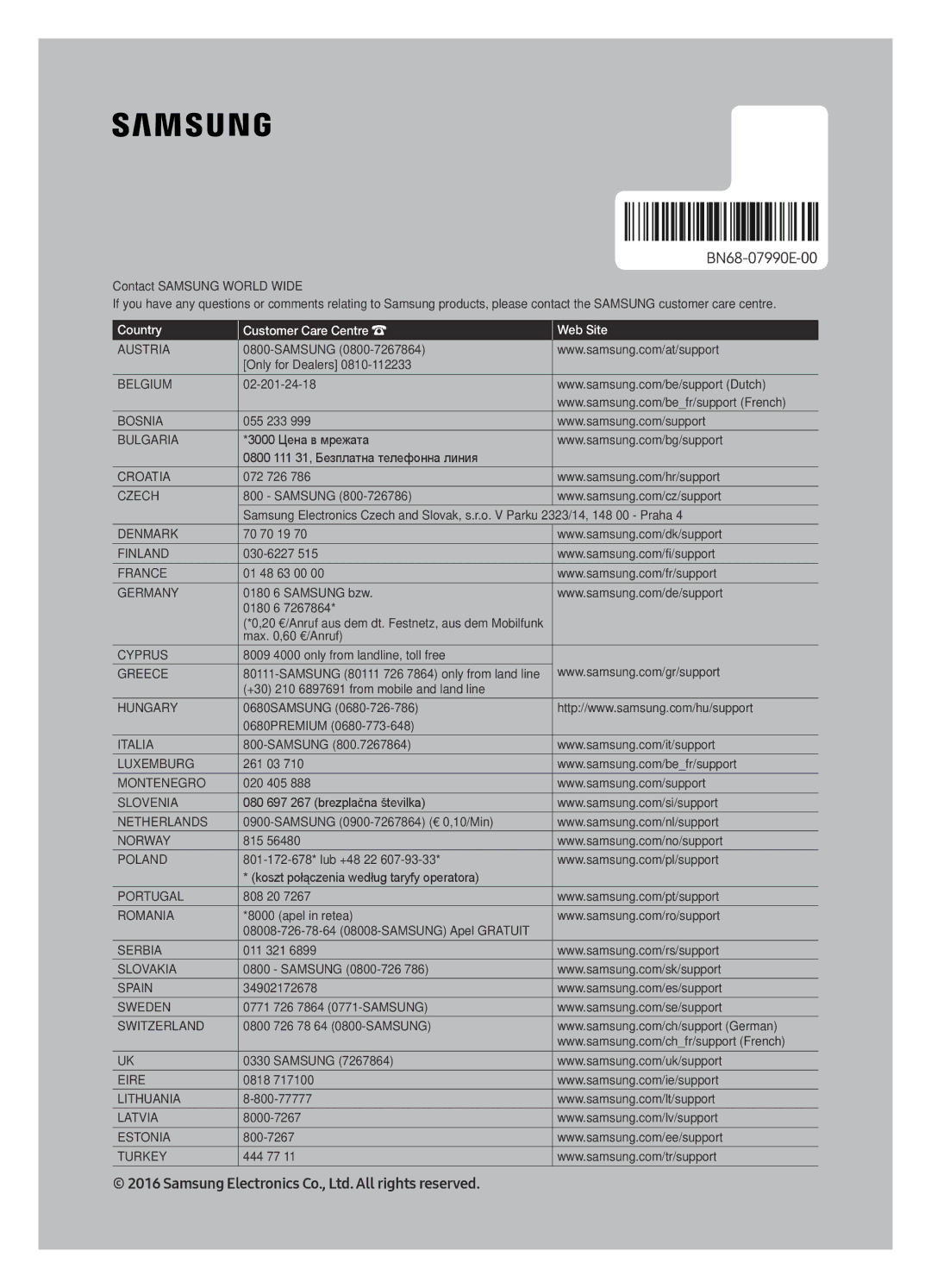 Samsung UE49KU6100WXXH, UE49KU6172UXXH, UE40KU6100WXXH, UE55KU6100WXXH, UE65KU6100WXXN manual Contact Samsung World Wide 