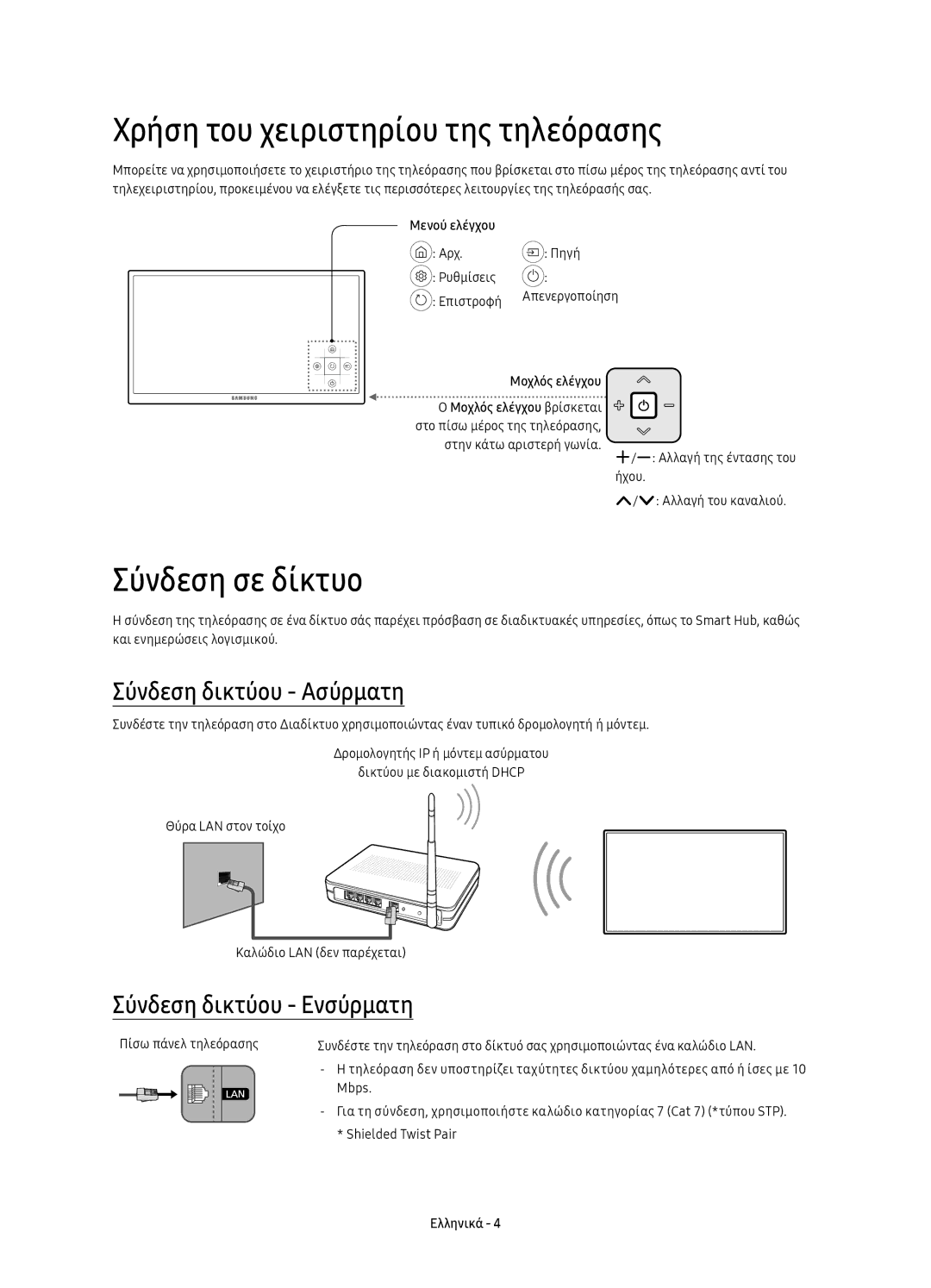 Samsung UE49KU6100WXXN Χρήση του χειριστηρίου της τηλεόρασης, Σύνδεση σε δίκτυο, Σύνδεση δικτύου Ασύρματη, Μενού ελέγχου 