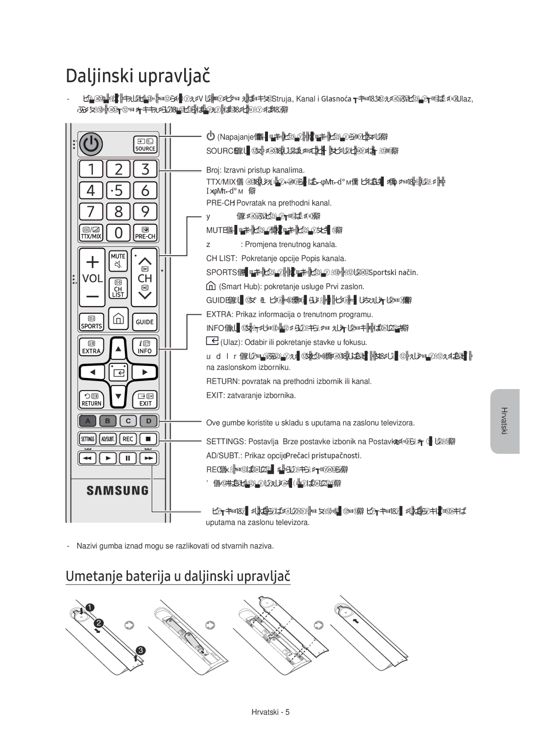 Samsung UE55KU6100WXXH, UE49KU6100WXXH, UE49KU6172UXXH manual Daljinski upravljač, Umetanje baterija u daljinski upravljač 