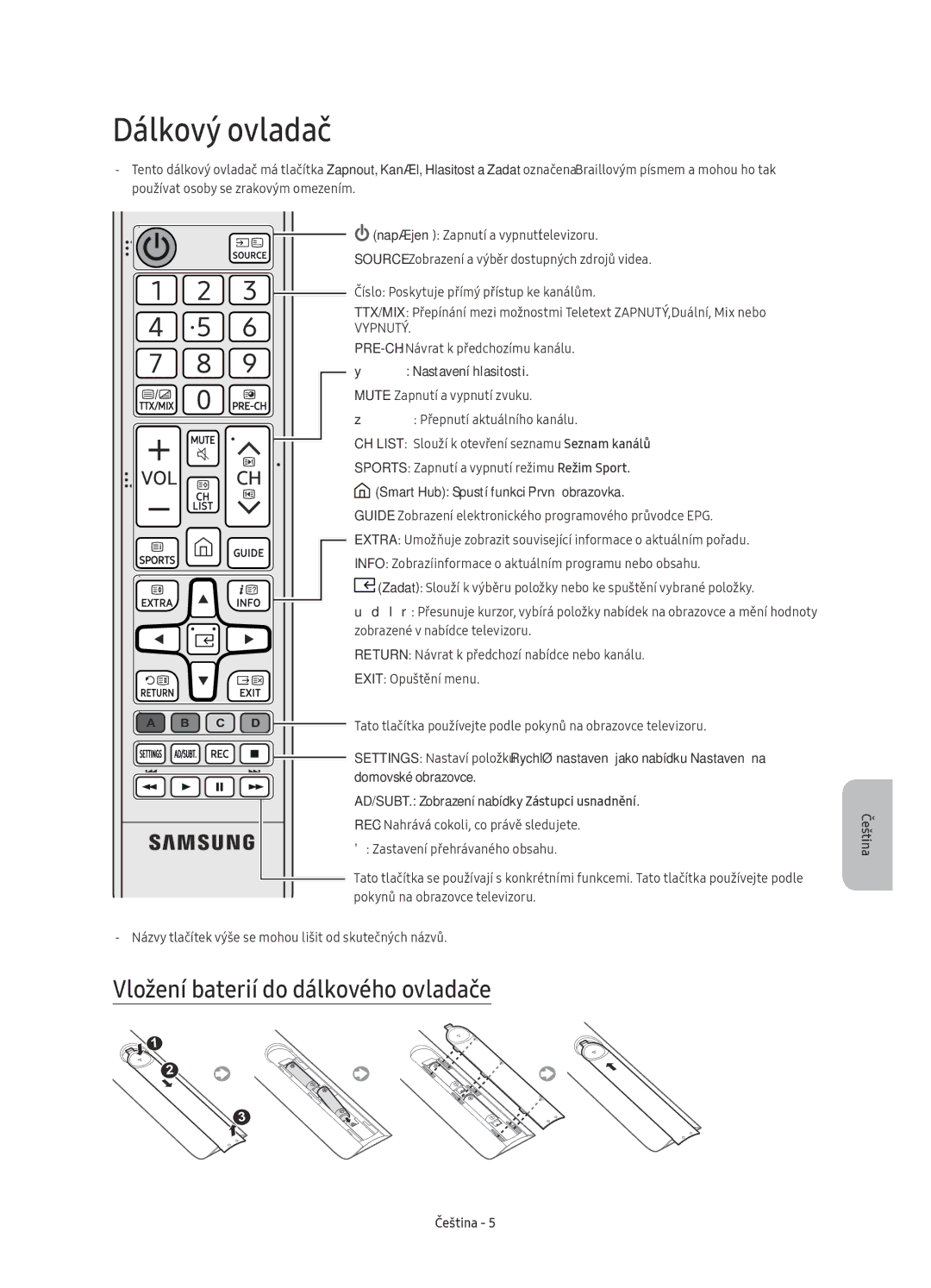 Samsung UE40KU6100WXXN Dálkový ovladač, Vložení baterií do dálkového ovladače, Smart Hub Spustí funkci První obrazovka 