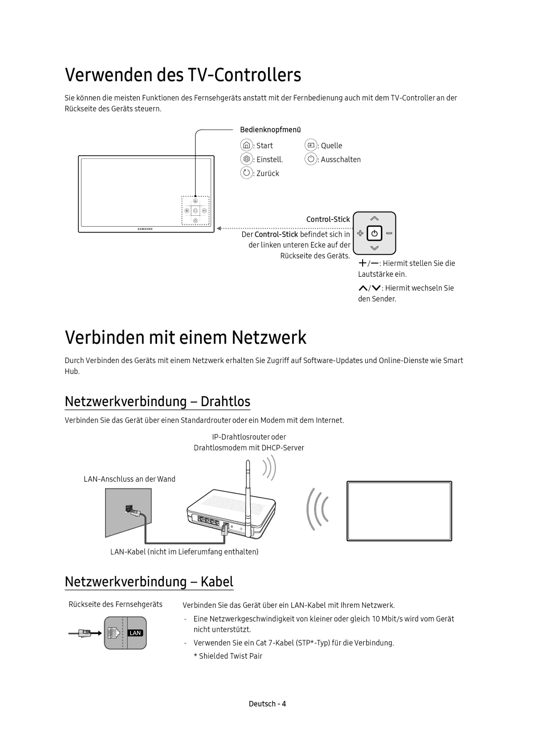 Samsung UE65KU6179UXZG manual Verwenden des TV-Controllers, Verbinden mit einem Netzwerk, Netzwerkverbindung Drahtlos 