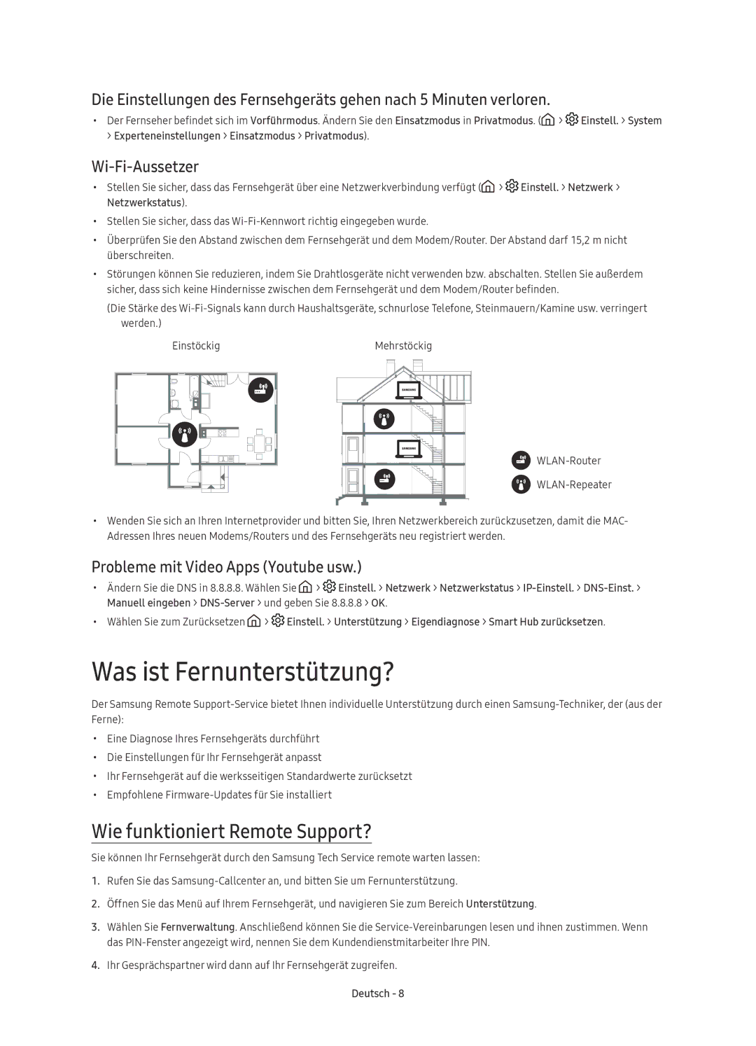 Samsung UE40KU6170UXZG, UE49KU6179UXZG manual Was ist Fernunterstützung?, Wie funktioniert Remote Support?, Wi-Fi-Aussetzer 